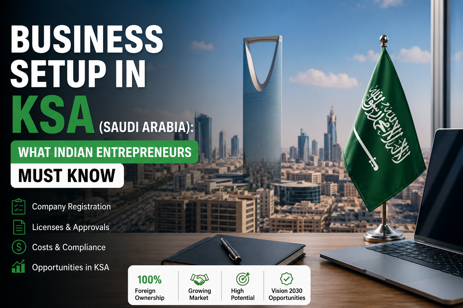 Business Setup in KSA (Saudi Arabia): What Indian Entrepreneurs Must Know